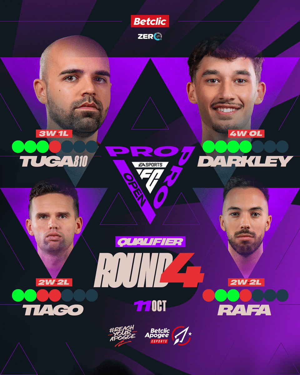 Betclic Apogee Esports (@betclicapogee) on Twitter photo Round 4 ends! ⤵️
<a href="/Darkley_11/">Darkley11</a> ✅✅✅✅
<a href="/RafaMonteiro09/">Rafa Monteiro</a> ❌✅✅❌
<a href="/TiagoAraujo10_/">Tiago</a> ✅✅❌❌
<a href="/tuga810_/">Diogo Pombo</a> ✅✅✅❌
#ReachYourApogee 🚀 Round 4 ends! ⤵️
<a href="/Darkley_11/">Darkley11</a> ✅✅✅✅
<a href="/RafaMonteiro09/">Rafa Monteiro</a> ❌✅✅❌
<a href="/TiagoAraujo10_/">Tiago</a> ✅✅❌❌
<a href="/tuga810_/">Diogo Pombo</a> ✅✅✅❌
#ReachYourApogee 🚀