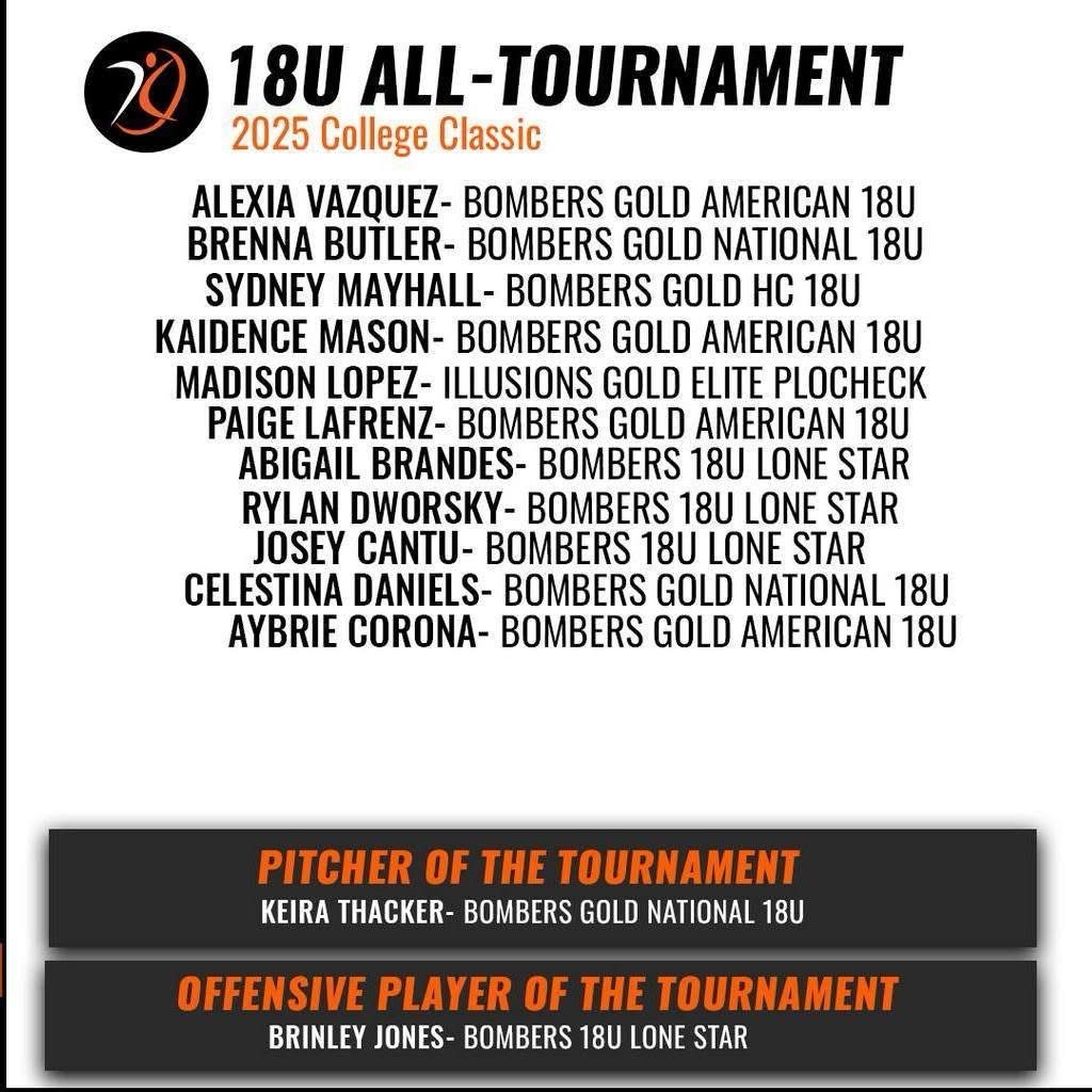 18U Bombers Gold National tweet media