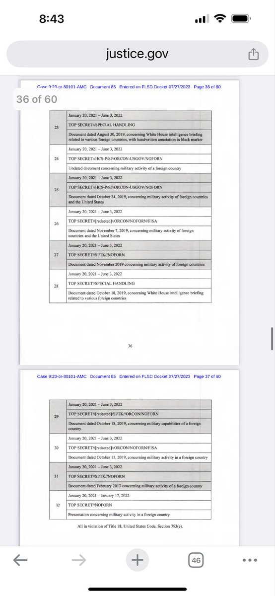 anthon7yandrews's tweet image. Here is a list of documents stolen by Trump from the indictment. Take time to read it and ask why exactly any former president would need these after leaving office. Jack Smith knows. It’s time for the truth to be revealed. Please share.