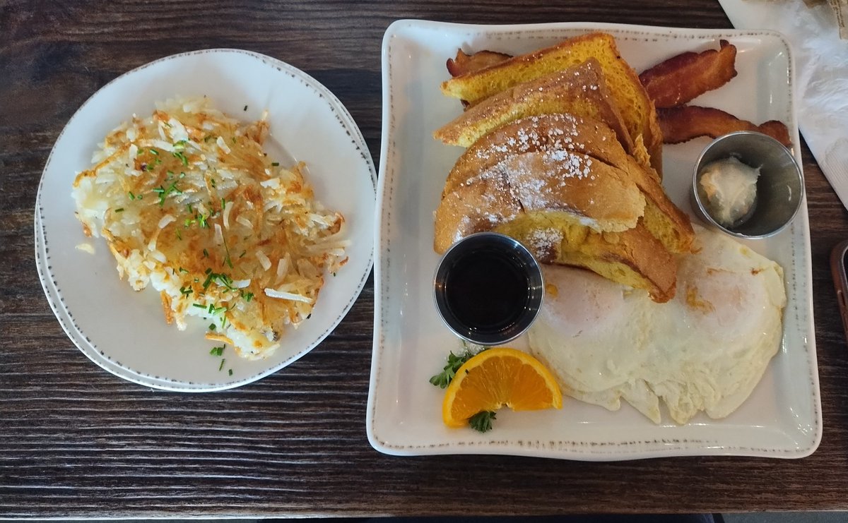 Morning folks...have a great Saturday.
Weekend vibes