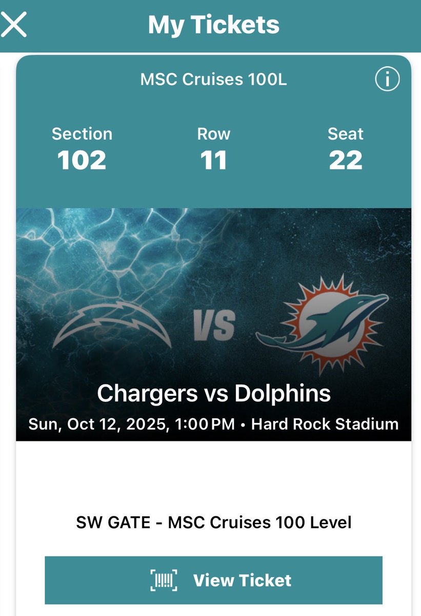 finatic1972's tweet image. Awesome seats available for Chargers vs Dolphins! Asking $250 for all 3 tix 🙌🏽 and every cent will be going to Dolphins Cancer Challenge👏🏽💪🏽 DM me or reply here if interested and please help me spread the word!! #OneTeamOneFight #FinaticsFightingCancer 🐬🆙