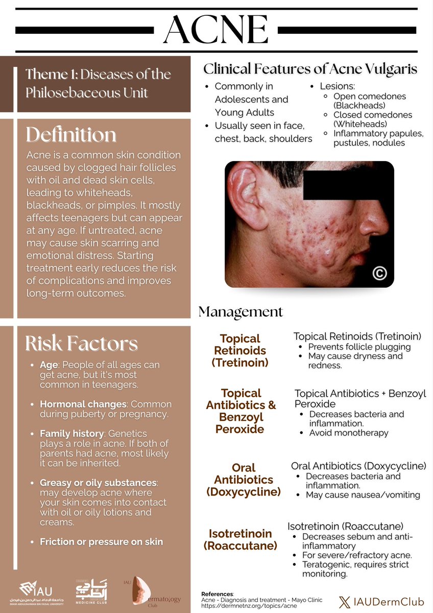 IAUDermClub's tweet image. Clear skin starts with understanding it ✨
✨ البشرة الصافية تبدأ بالمعرفة 

#IAUDermClub #Awareness #KeysToDerm