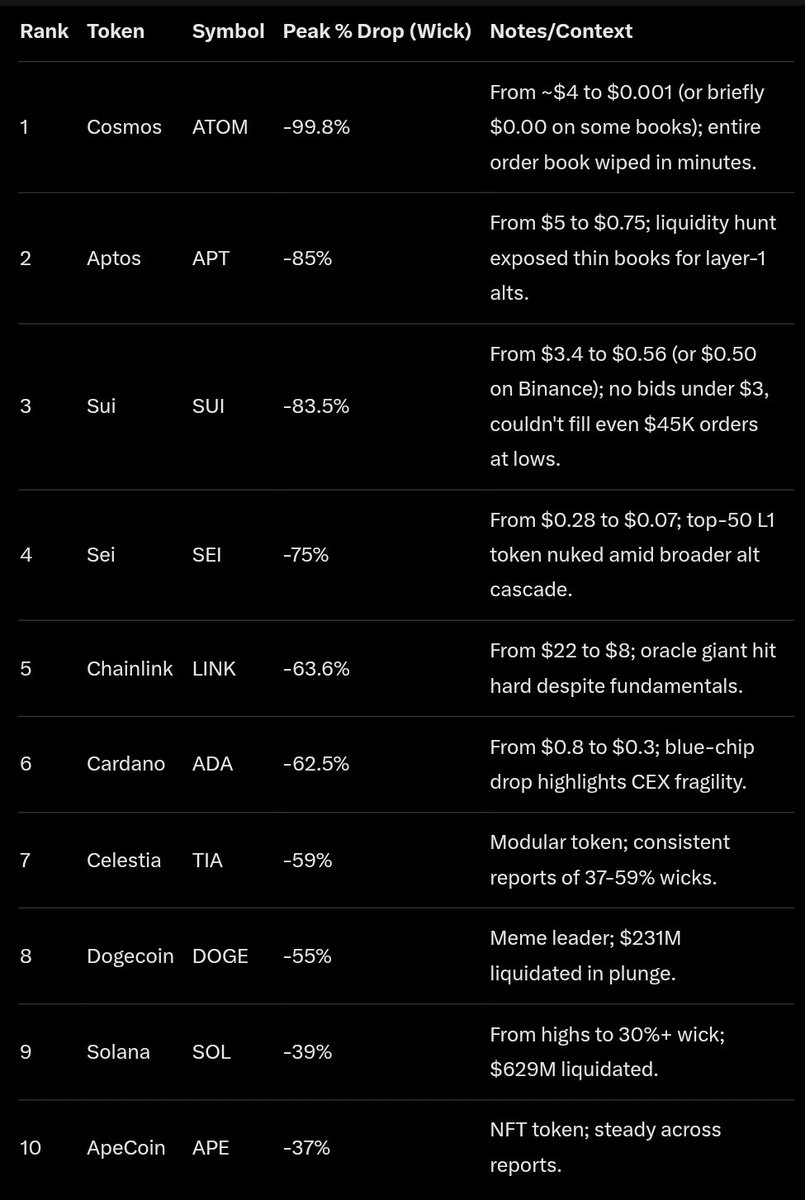 This is your brain on 