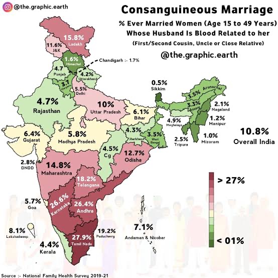 People don’t realise how deep casteism is in Rajasthan, Tamilnadu and J&amp;K.