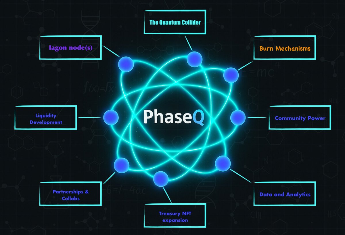 Quantum Snek ⚛️🐍 tweet media
