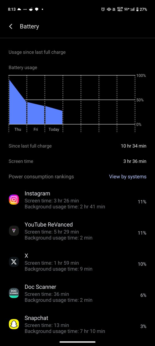 Arsh0017's tweet photo. Excellent battery life
#iqooneo9pro #funotouch #funtouchos15 #vivo https://t.co/KKHsDYu2dC
