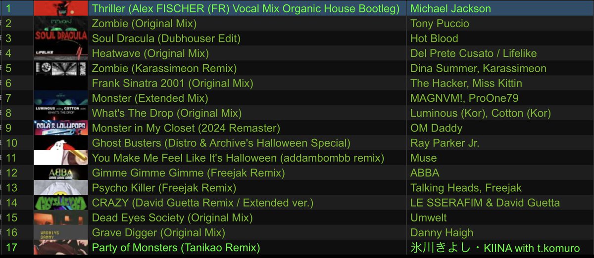 dj_tsumugi's tweet image. #clusterdimension 楽しいハロウィーンパーティありがとうございました！ The Hacker &amp;amp; Miss Kittinの超不穏かつ凶悪な曲からTalking Heads、ABBA、果ては氷川きよし様までハロウィーンパーティらしい17曲をお送りしました！