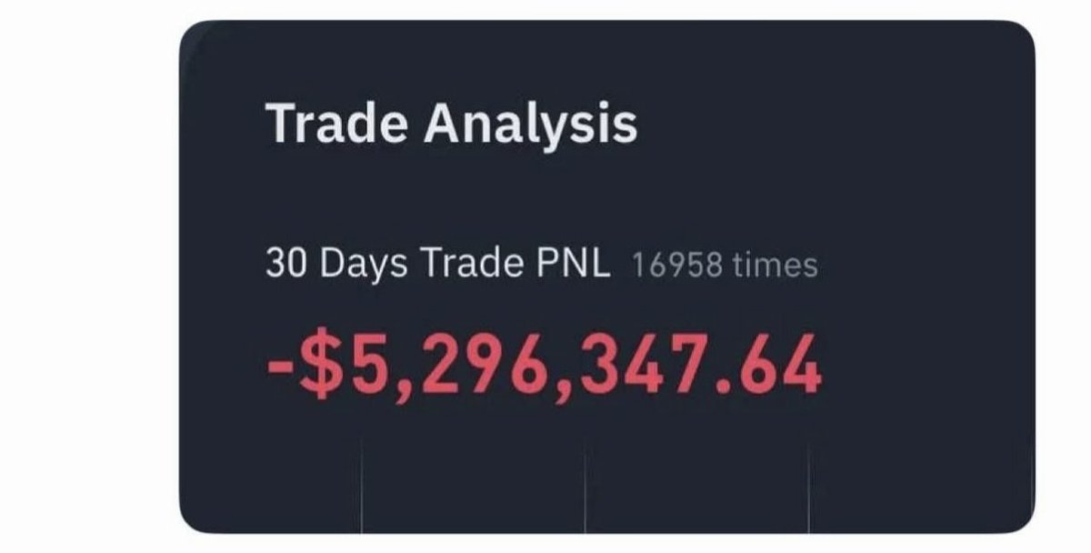 farhan01521's tweet photo. Turned 5 Mil into 0,
#blackswan #CZBinance https://t.co/hIb4YJkBKl