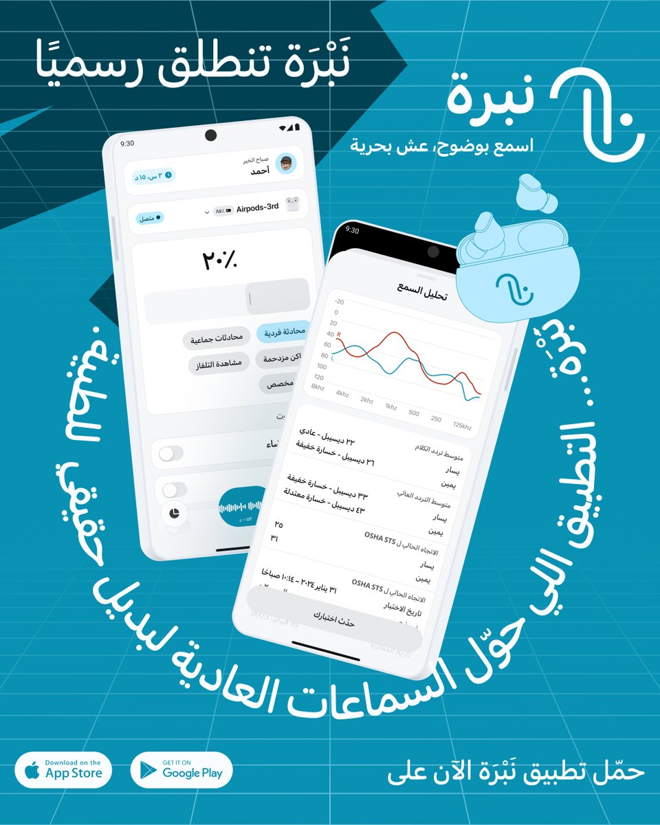 Nabbra - نبرة tweet media