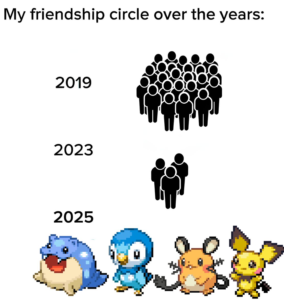 sinnoh_CEO's tweet photo. https://t.co/WEzq4G3ohU