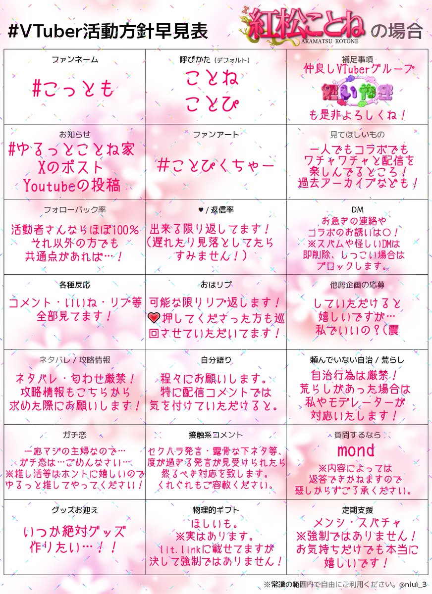 紅松ことね(あかまつことね)🐉🀄Vtuberな(一応)主婦 tweet media