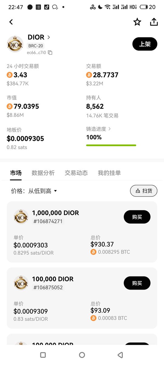 xdog+dogshit
掀起了xlayer链meme行情

4+币安人生
吸血sol链并浇灭xlayer链meme行情
然后掀起了自家bsc链meme行情

话说
当一众来回跑场却亏嘛的散户p累之后
是否会被一个dior吸引回到brc20铭文板块？
暂时看不到，没关系
后面拉盘拉到他们看到为止

土狗赌场没有散户的未来
只会把散户的散碎银两