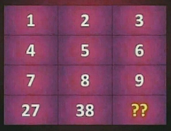 BholanathDutta's tweet photo. Can you solve this ⁉️🤔 #math https://t.co/ryOHS57CEz