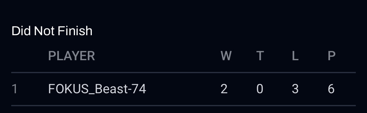 FOKUS_Beast74 tweet media