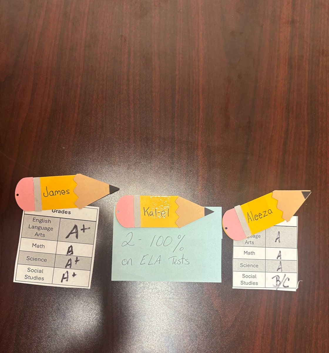 HLCMurfreesboro's tweet image. 👏 Great job to our students on their latest progress reports and tests! Their hard work, focus, and determination are paying off — keep reaching for excellence! 🌟📚✏️

#HuntingtonLearningCenter #StudentSuccess #AcademicGrowth #HuntingtonHelps #MurfreesboroTutoring...