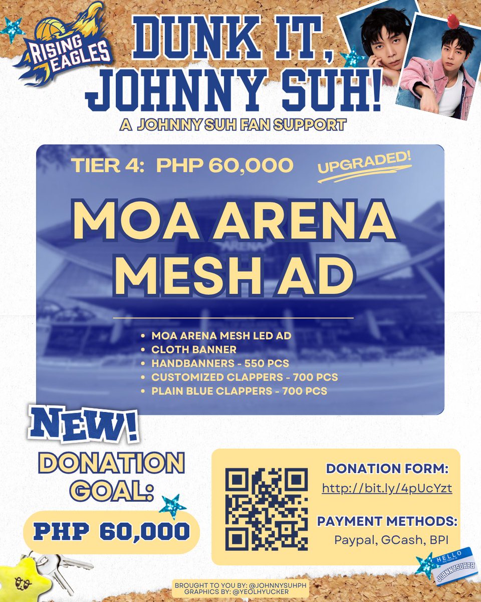 Johnny Suh PH tweet media