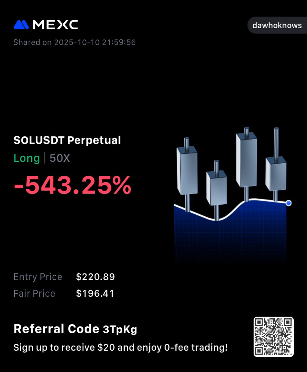 EyenMonday's tweet image. Solana got me liquidated last night.
But life goes one 😥

#CryptoCrash #CryptoTrading #Solana