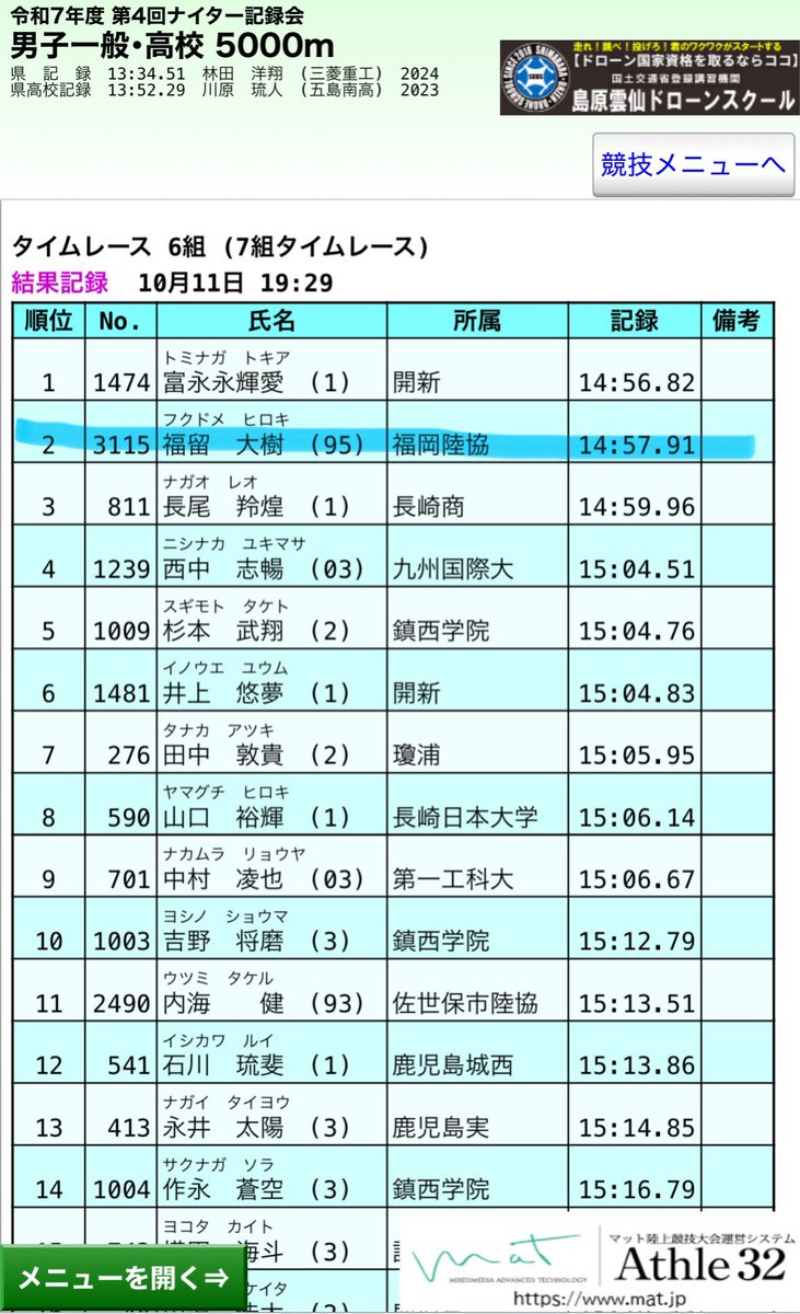 hiroki_1121_'s tweet photo. 【第4回長崎ナイター記録会 】
5000m 14分57秒91（3’01”,2’59”,3’01”,3’04”,2’52”）
高校振りの諫早の競技場🏃‍♂️
28℃で蒸し暑い中だったので2週間前より遅いペースでもきつかったけどラスト1000しっかり上げて14分台でまとめられたのは良かった🙆‍♂️ https://t.co/Kb1Xz0ay2S