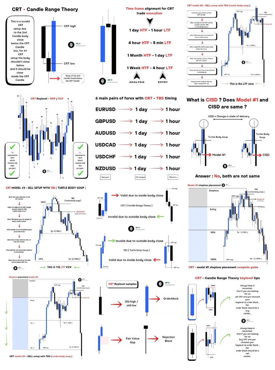 CRT_MODEL tweet media