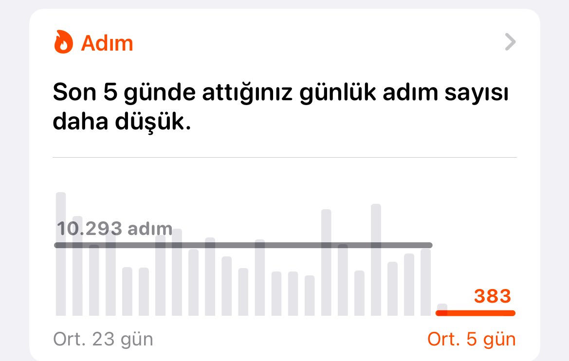 militinery's tweet photo. Sana hayat diyenin şerefini https://t.co/CoyVFkg625