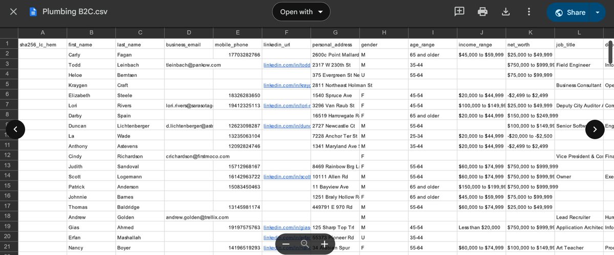 AlexCiereszko's tweet image. Just scraped a NEW & VERIFIED LIST of PLUMBING COMPANY Leads
This list includes direct emails, phone numbers, and social profiles of homeowners and clients actively seeking plumbing services.
Normally goes for $1397, but I’m sharing it here today.
Want the full list?
Comment…