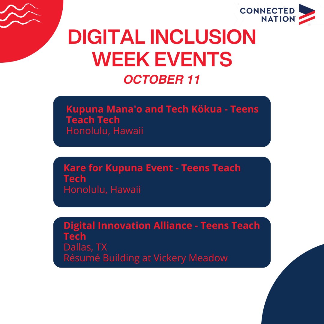 CPuertoRico's tweet image. Today concludes our events for #DigitalInclusionWeek! We'll keep the content coming next week with pictures from the classes📸
To learn more about the events from this week, visit connectednation.org/programs/digit…
#ConnectedNation