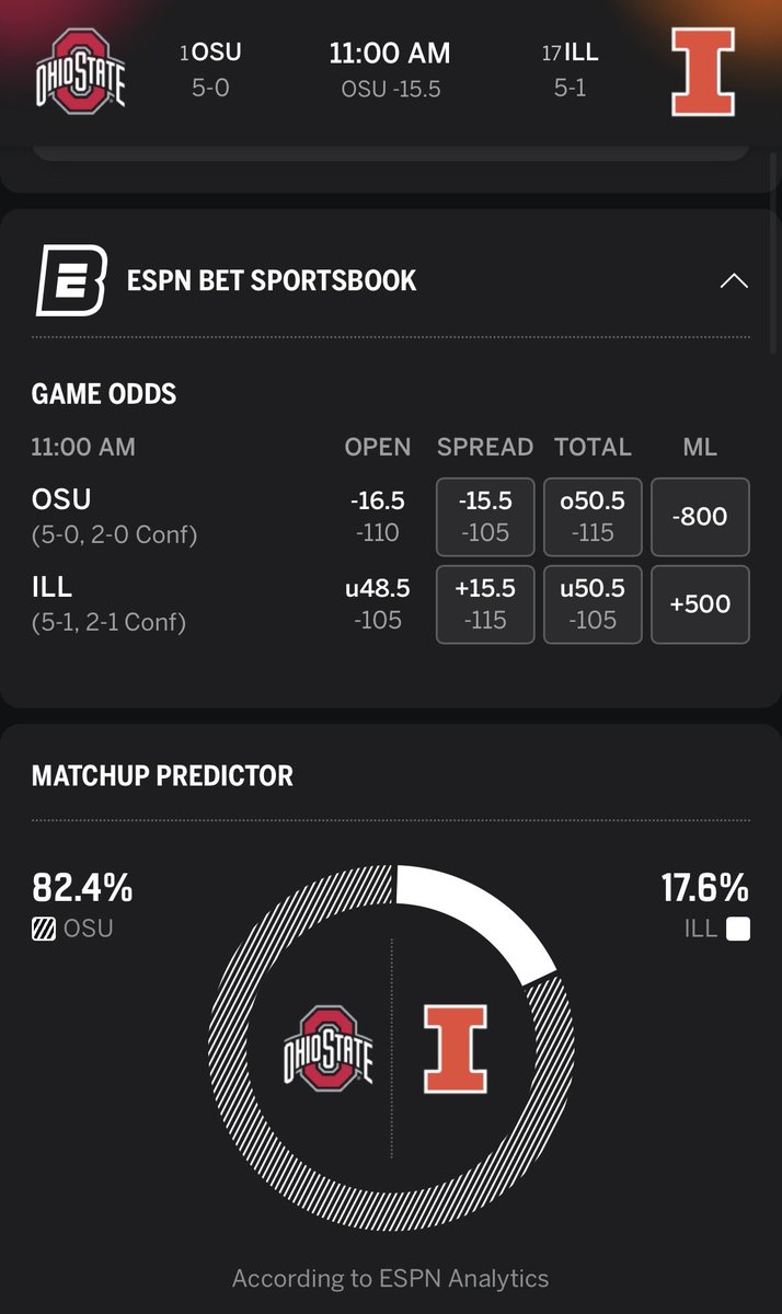 AggieWatchGuide's tweet photo. Howdy Ags! 

I do not have a laptop on me at the moment so the picks will be in a thread on this post. #GigEm

The Pick : Illinois https://t.co/kJJEMxpfGd
