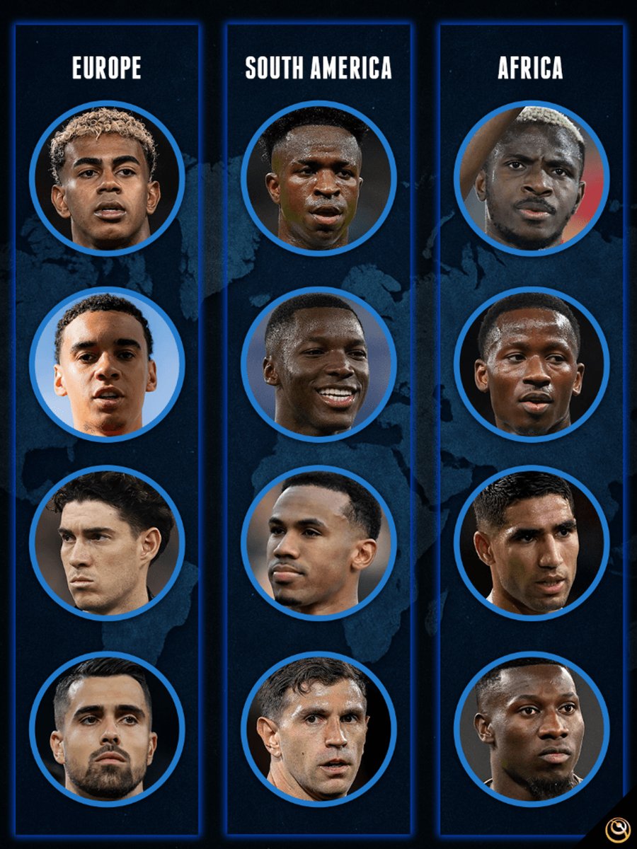 Globe_Soccer's tweet image. 𝗣𝗶𝗰𝗸 𝘆𝗼𝘂𝗿 𝗰𝗼𝗻𝘁𝗶𝗻𝗲𝗻𝘁𝗮𝗹 𝗾𝘂𝗮𝘁𝘁𝗿𝗼! 🌍 Three continents 👀 One choice ✅