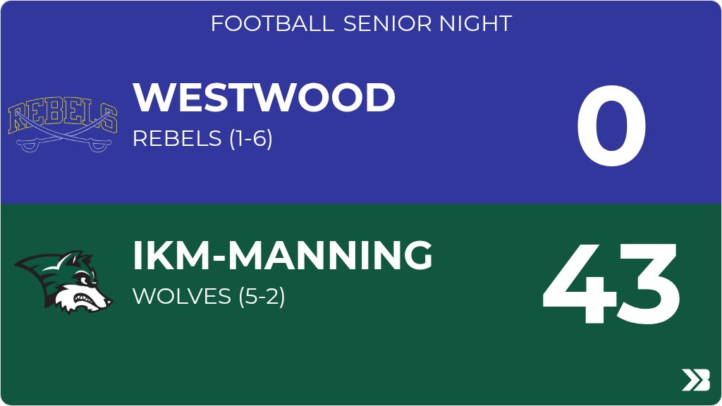 Football (Varsity) Score Posted - Westwood Rebels lose to IKM-Manning Wolves 43-0. gobound.com/ia/ihsaa/footb…