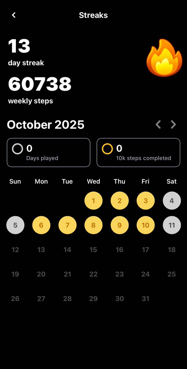 0x_valid's tweet image. Day 16 the final day of doing 10k+ steps for @ChogNFT 

The monad September madness final has come to an end today. I wasn’t able to put in 10k steps today cause of the time frame. But I was happy to be part of this social exercise. 

I started off late on the 2nd week. All…