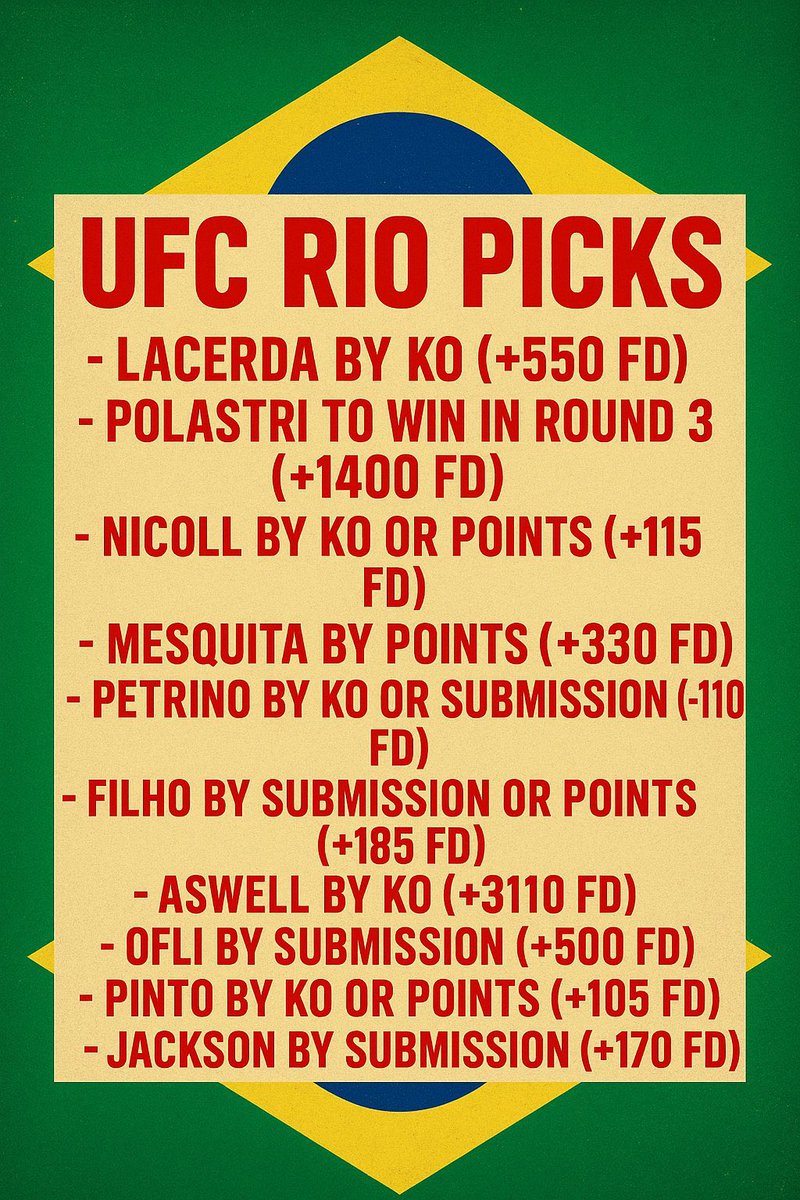 Xaypicks's tweet image. Wake up it’s #UFCRio fight day!

Below are my picks for this one. Great week last week hoping to watch some good one tonight!

Show some ❤️/♻️ if you’re tailing any of these picks

#GamblingX #GamblingTwitter #MMATwitter #UFC