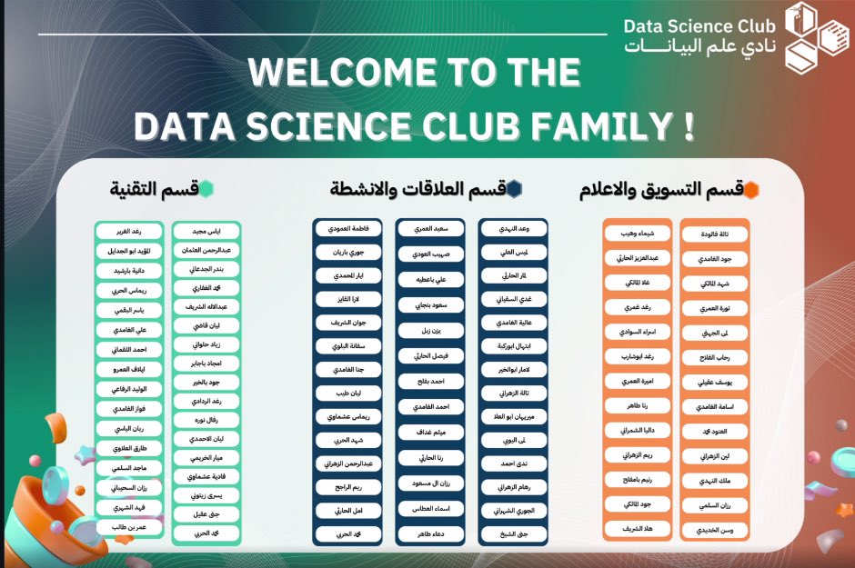 Looking forward to planning great things together with our top members <a href="/DSC_KAU/">Data Science Club</a> 🚀