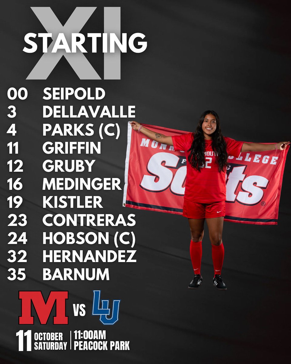 Monmouth College W. Soccer tweet media