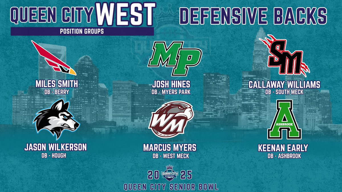 Queen City Senior Bowl West Defensive Backs! Congrats to these talented young men!