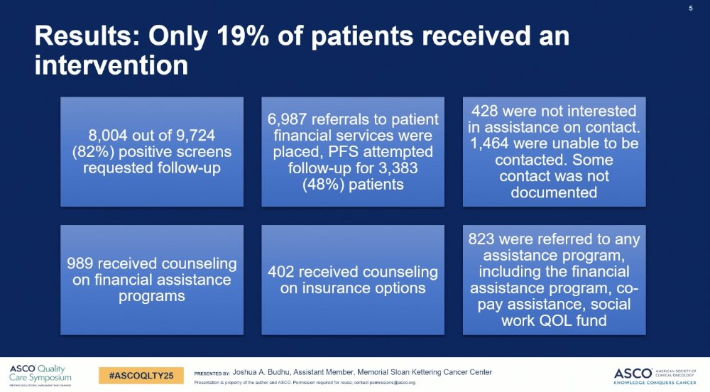 Fumiko Ladd Chino, MD, FASCO tweet media