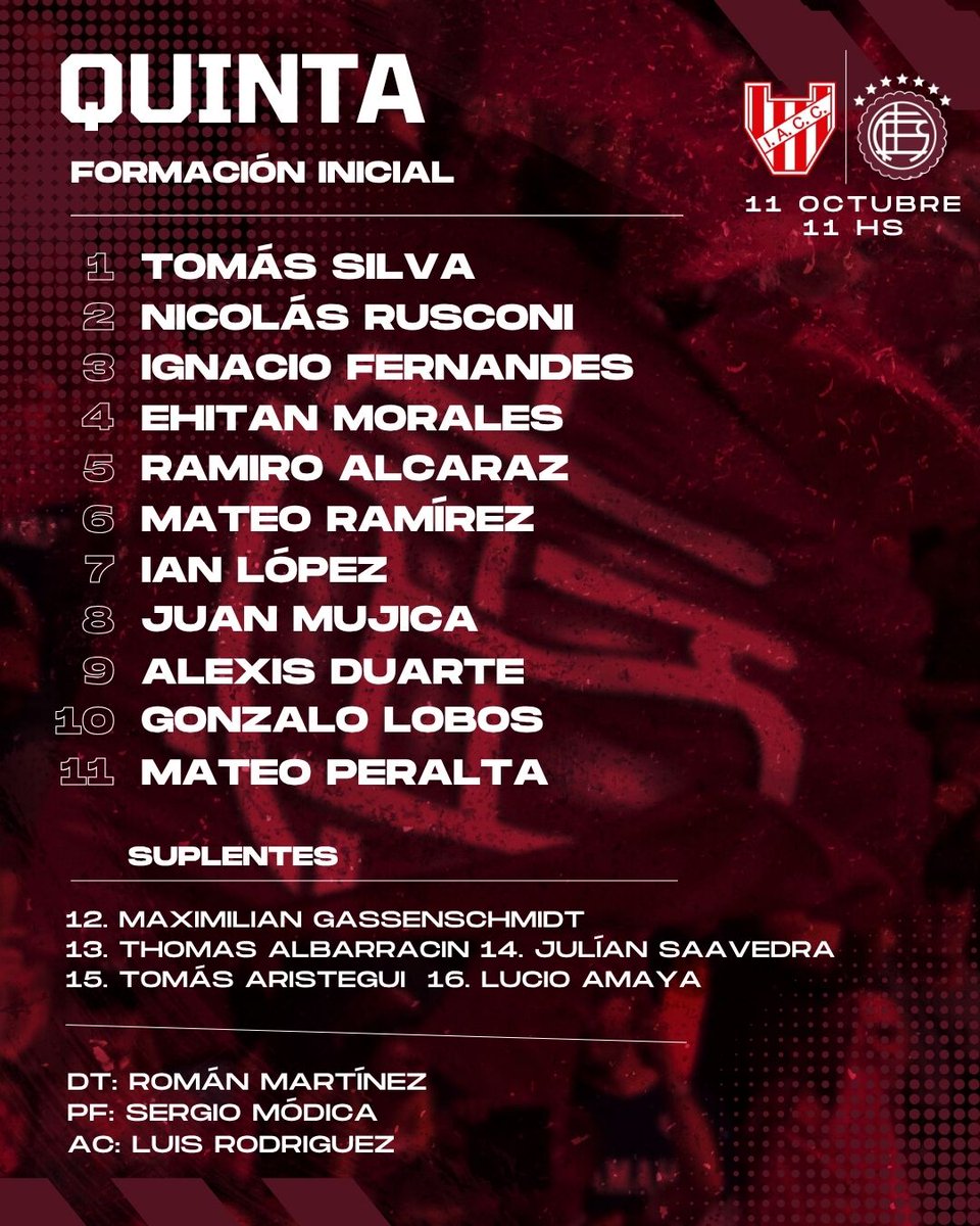 fortalezagrana's tweet photo. 🇱🇻📋 𝗔𝗦Í 𝗙𝗢𝗥𝗠𝗔 𝗟𝗔 #𝗤𝗨𝗜𝗡𝗧𝗔
Luego de la igualdad sobre la hora ante Tigre en la jornada pasada, el conjunto de Román Martínez está obligado a conseguir una victoria y esperar que no sume Rosario Central (visita a Aldosivi) para poder tener una chance de campeonar.
🔥 El #Granate acumula un invicto de ocho partidos, con seis victorias y dos empates.
⚽ Mateo Peralta (23).
📋 #Lanús se encuentra en el 2° lugar del torneo, con 67 puntos, a 5 del líder Rosario Central.