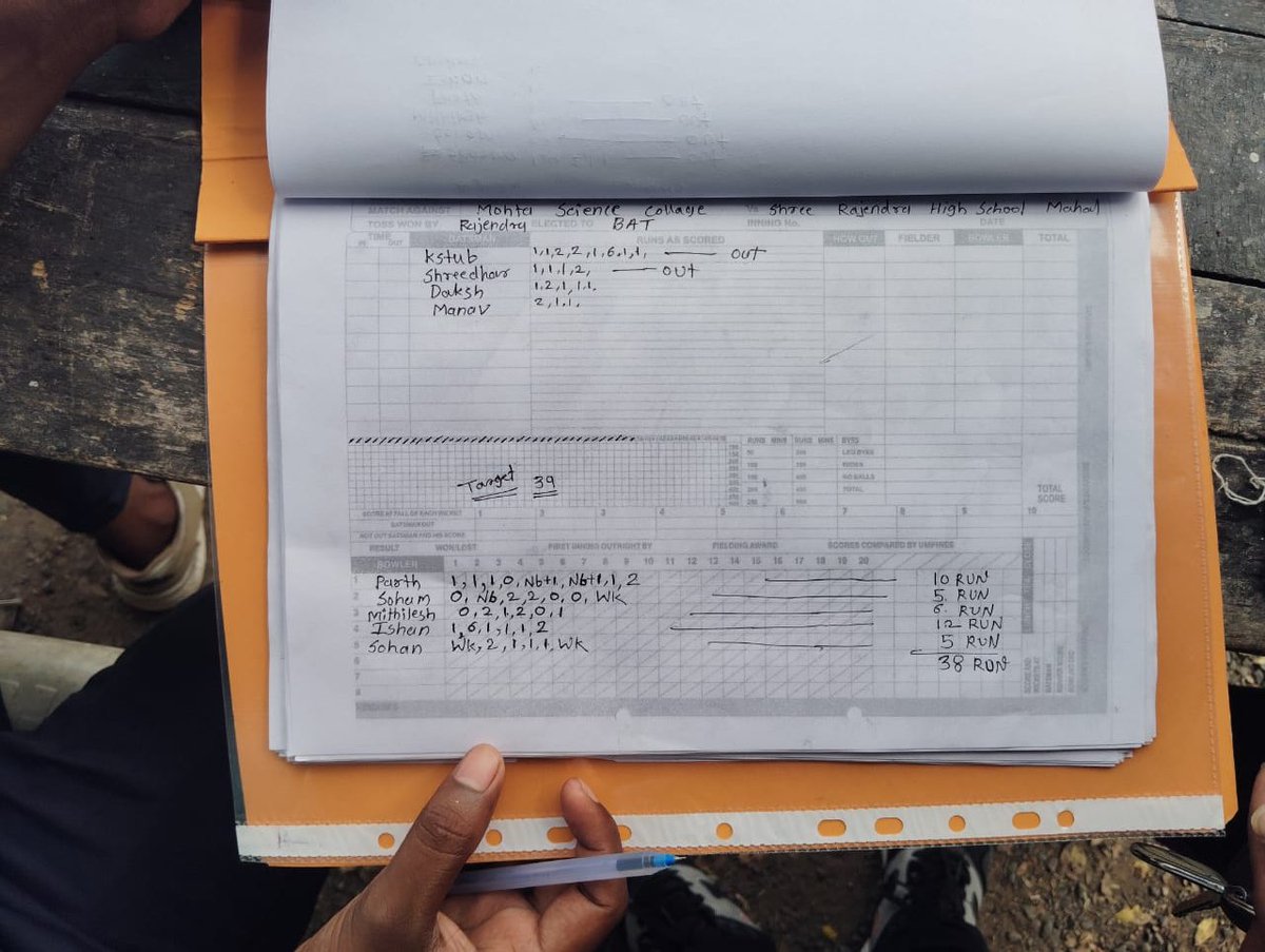 When I was kid, the inter school DSO use to happen and at the weirdest season  - Monsoon and we as school kids use to just play 5over match or sometimes winner use to decide on mere coin Toss 

After so yrs, same is happening in DSO-Nagpur inter school tourny. Sad sports reality.