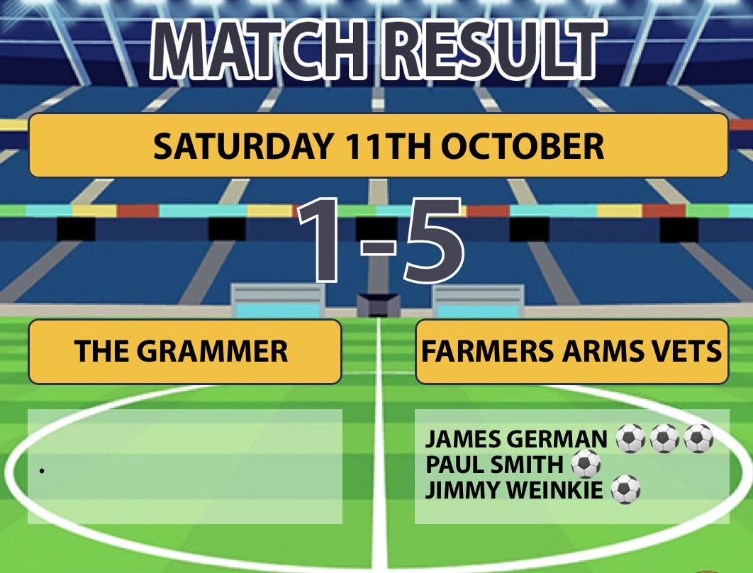 Really good performance against a good &amp; stubborn Grammer team. Battled when we had to, played some nice football &amp; could of had a couple more