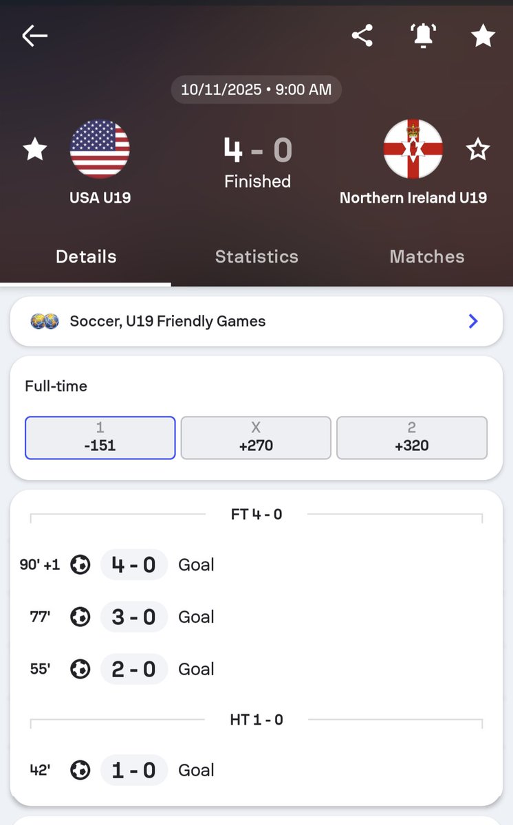 matzac03's tweet image. Our @USYNT U19 Team with the WIN! 
GK @ZCSoccer with a PK save 💪 and great performance from our 🇺🇸 team👊

#Nike #usmnt #usynt #soccer #USA #goalkeeper #GKUnion #spain #worldcup2026 #Wrexham #Arsenal #Rapids96