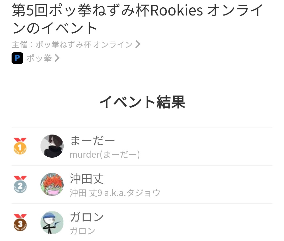 ポッ拳DXのSランク未満限定大会『第5回ねずみ杯Rookies』の優勝は...
ダークミュウツー使いのまーだーさんでした！
グランドファイナルではリセットをかけ、怒涛の勢いで優勝となりました！
優勝によりRookies出禁となったまーだーさんのこれからに期待！！