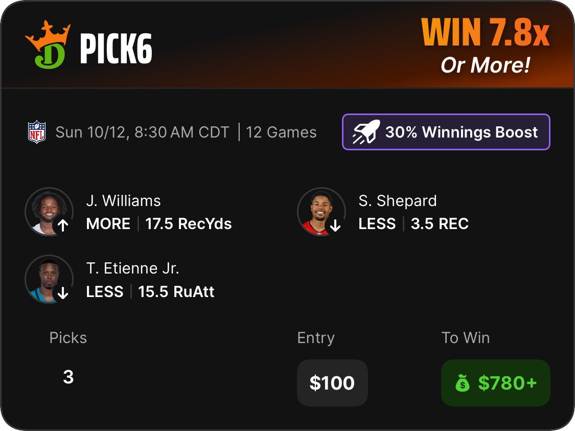 valuevplus's tweet photo. Pick6 NFL Boost 🚀                                     🔗 https://t.co/P1VVjteXkJ https://t.co/8nkIfESZYx