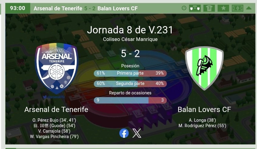 Arsenal de Tenerife 🇮🇨 tweet media