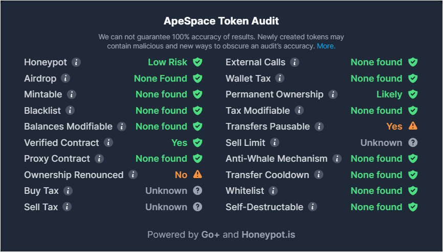 SAFIIR101's tweet photo. #Temporary_Honeypot
What is it? A "temporary trap" is a smart contract designed to appear completely secure at first, but which contains a "backdoor" or "time bomb" that allows the developer to freeze sales at a moment of their choosing.. https://t.co/A55fUsmJU4
