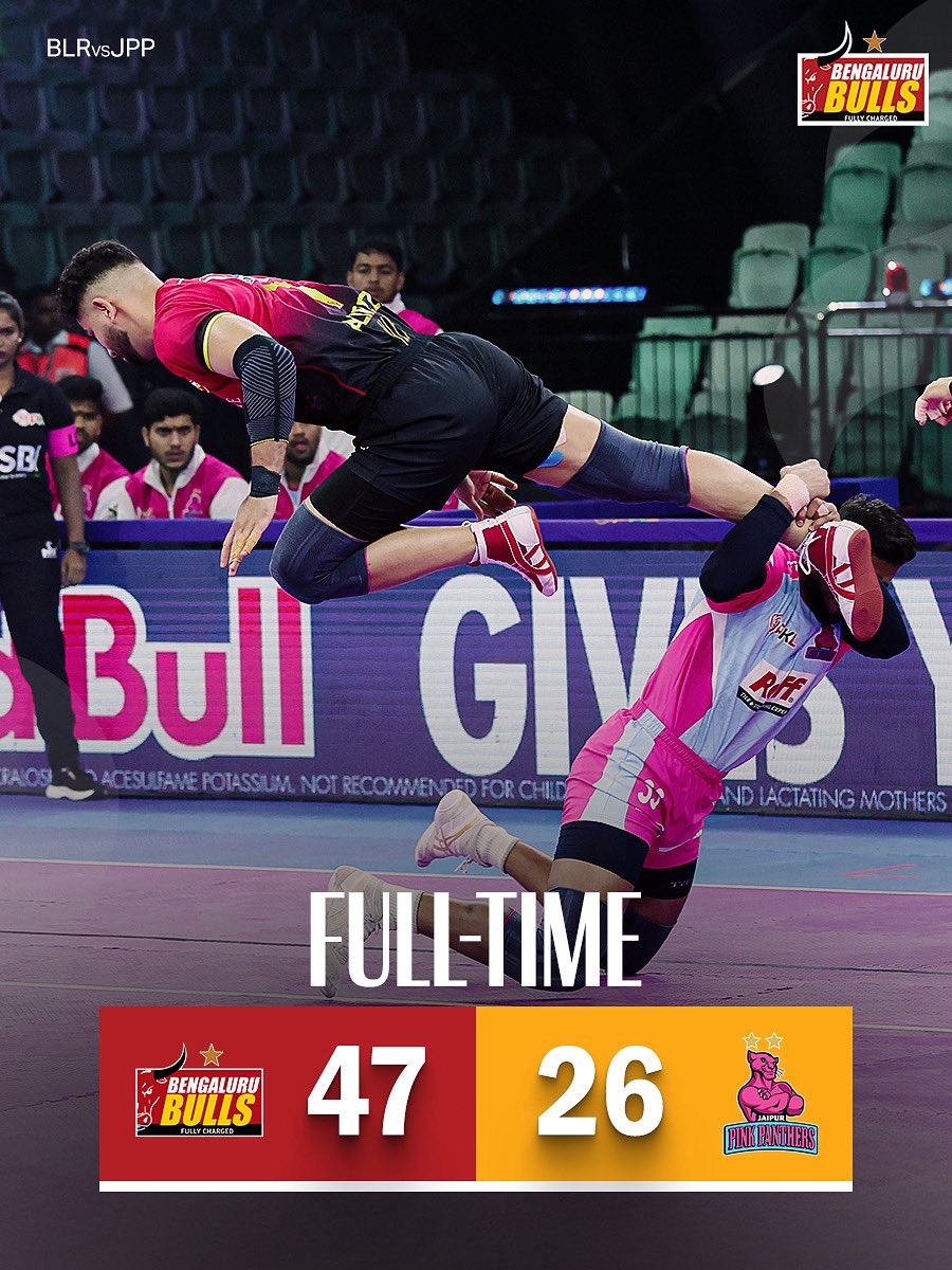BengaluruBulls's tweet image. A complete team effort from the Bengaluru Bulls to secure a dominant win over the Jaipur Pink Panthers!🔥
#BengaluruBulls #FullChargeMaadi #GooliKano