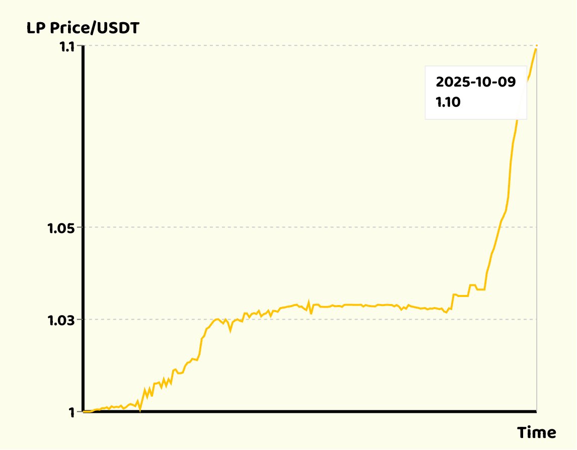 Golden Goose tweet media