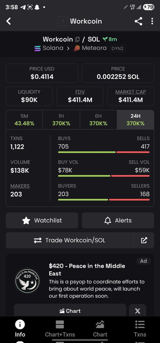 kalispunk's tweet image. The #BearMarket got nothing on me. Dm to join my private group