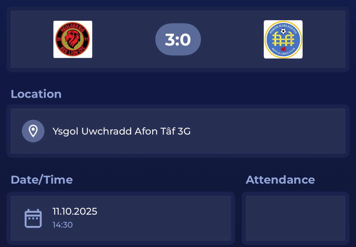 Bad day at the office, full time result