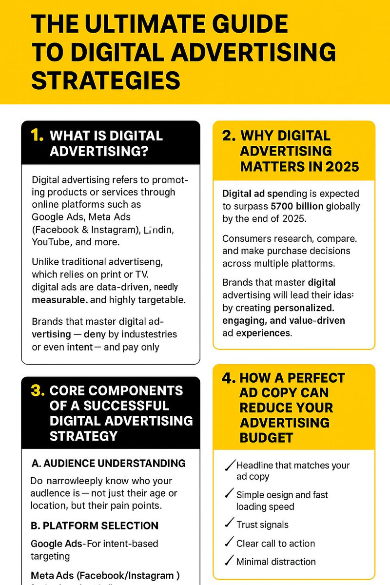 The Ultimate Guide to Digital Advertising Strategies - anujkinc.blogspot.com/2025/10/the-ul…