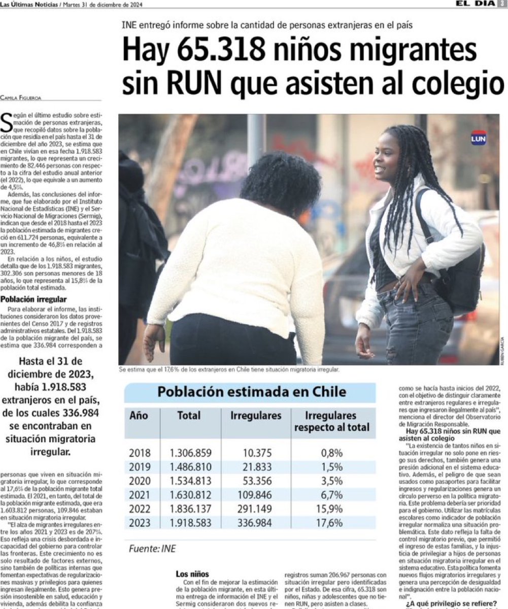 Esta aberración se tiene que terminar !!!. Los inmigrantes ilegales y lo peor gente de raza negra, que son los que  frecuentan con traer pulgas y enfermedades tienen más beneficios en salud, educación y vivienda que los propios ciudadanos  chilenos