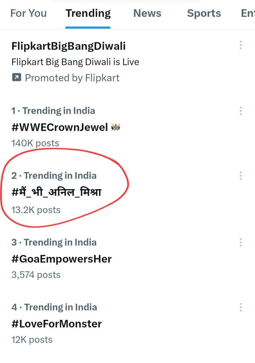 #मैं_भी_अनिल_मिश्रा 
Trending No. 2